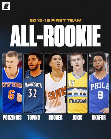 网页版登录入口-时光飞逝！美媒晒十年前的最佳新秀阵容与球迷分享